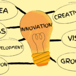 Innovate: Creating a Better Future Through New Ideas