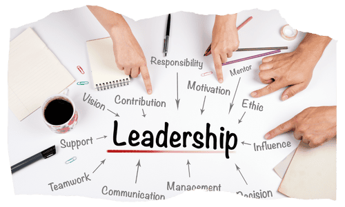 Leadership: The Art of Inspiring and Guiding Others